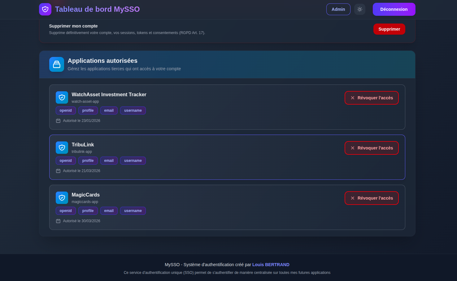 MySSO dashboard: authorized applications and access revocation